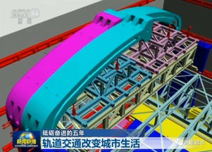 軌道交通賦能城市脈動(dòng) 長(zhǎng)春軟件開(kāi)發(fā)助力智慧交通新篇章